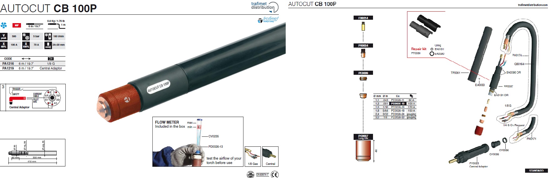 AUTOCUT CB 100P