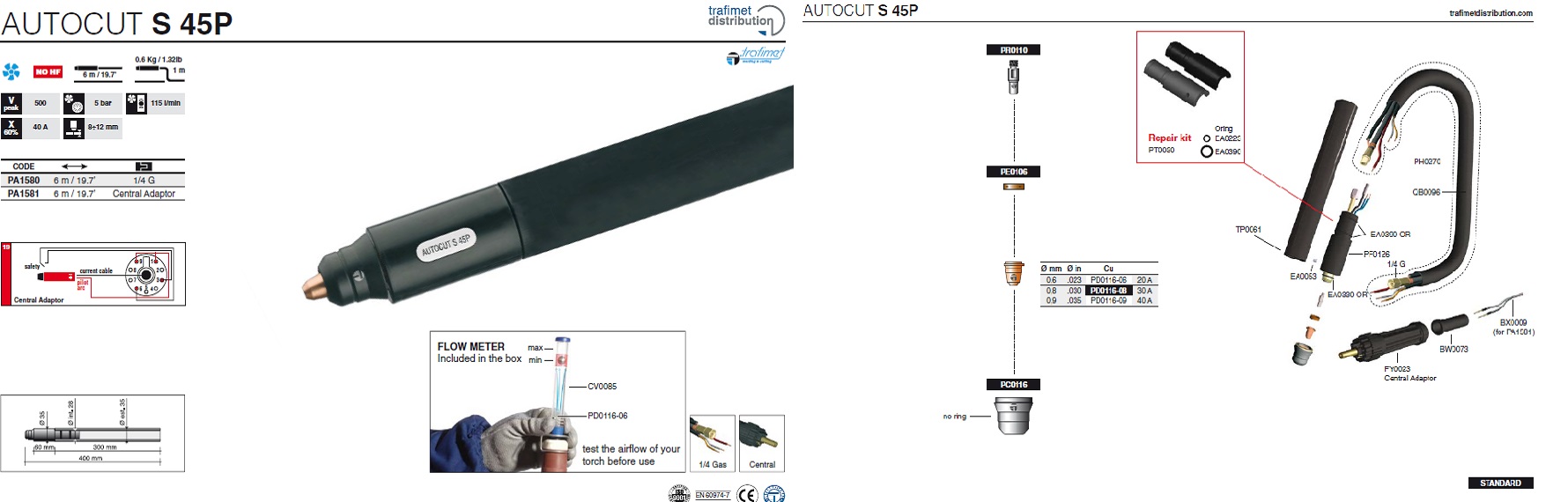AUTOCUT S 45P