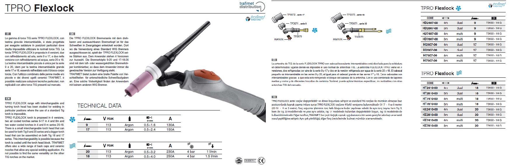 TPRO Flexlock