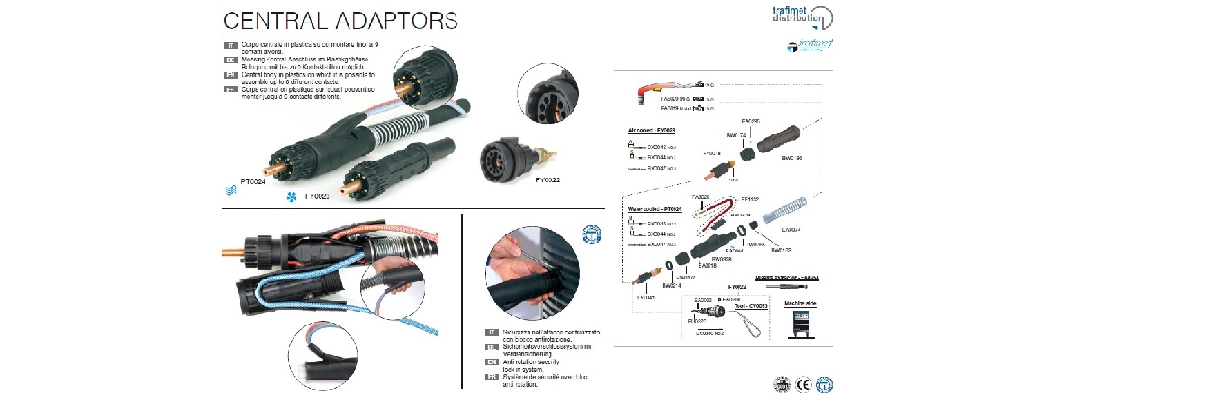 CENTRAL ADAPTORS